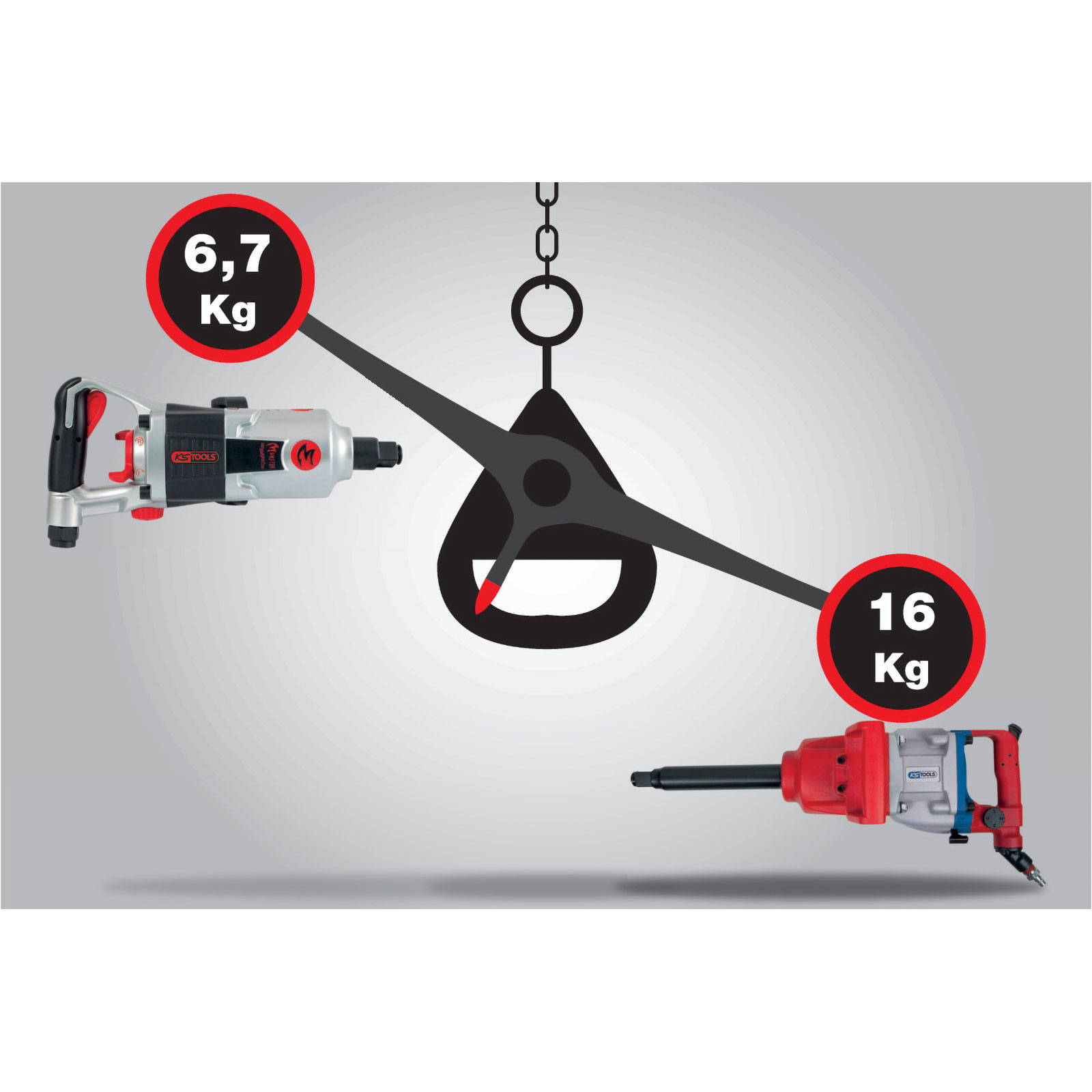 KS TOOLS 3/4" superMONSTER Hochleistungs-Druckluft-Schlagschrauber 3.405 Nm - 515.3250