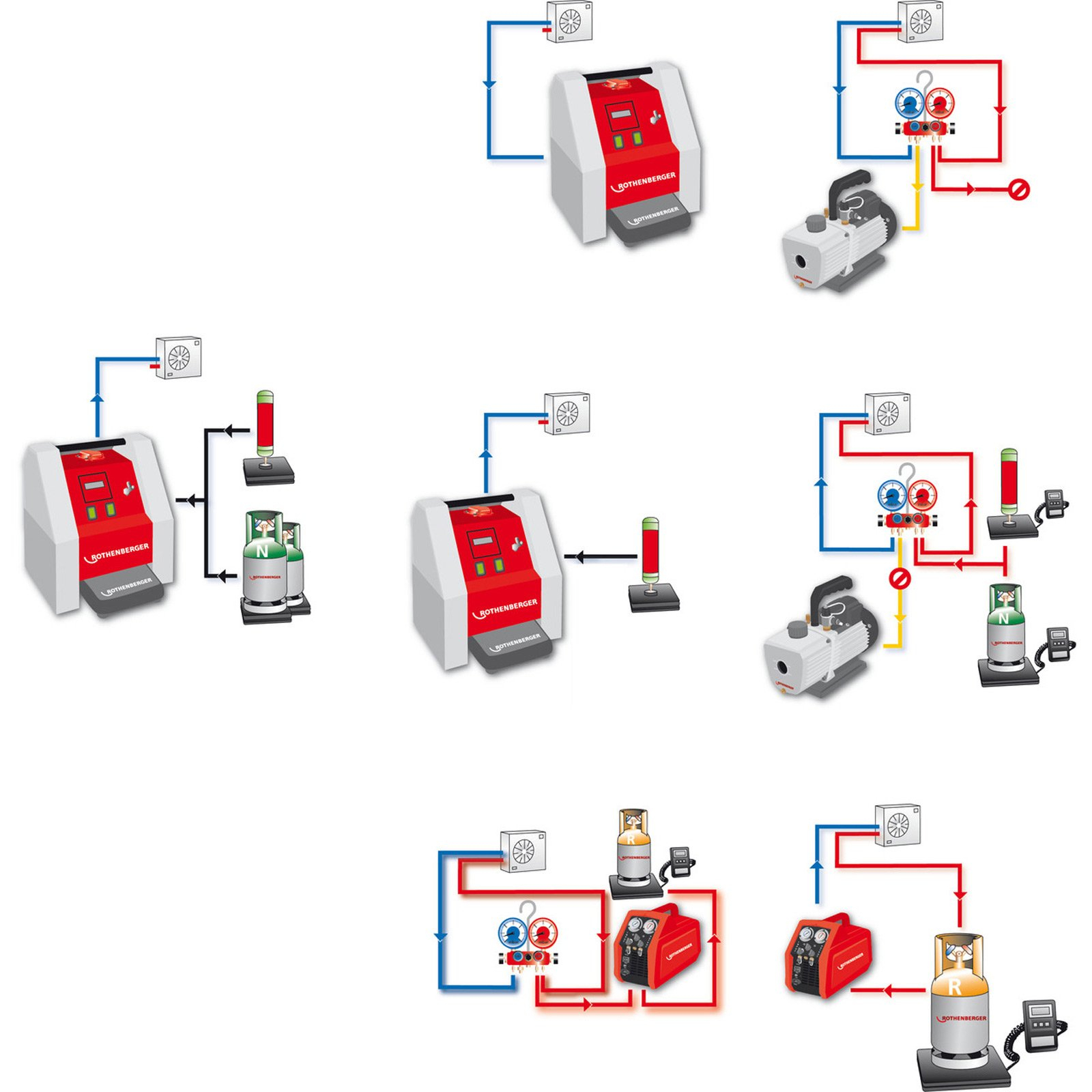 ROTHENBERGER ROKLIMA Multi 4F, 80bar - 1000000138