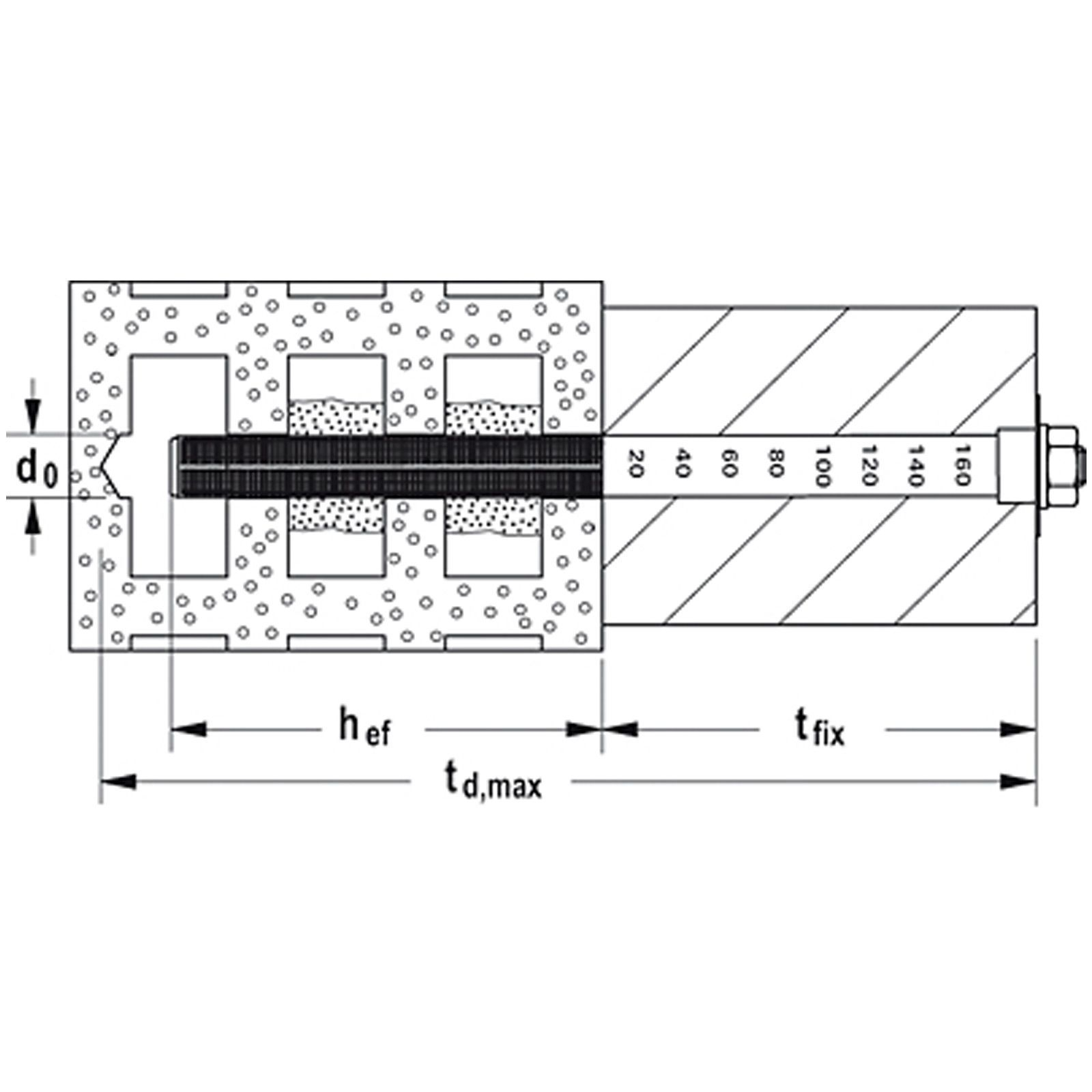 Fischer 10x Injektions-Durchsteckankerhülse FIS H 18 x 130 mm / 200 K Kunststoff - 045707